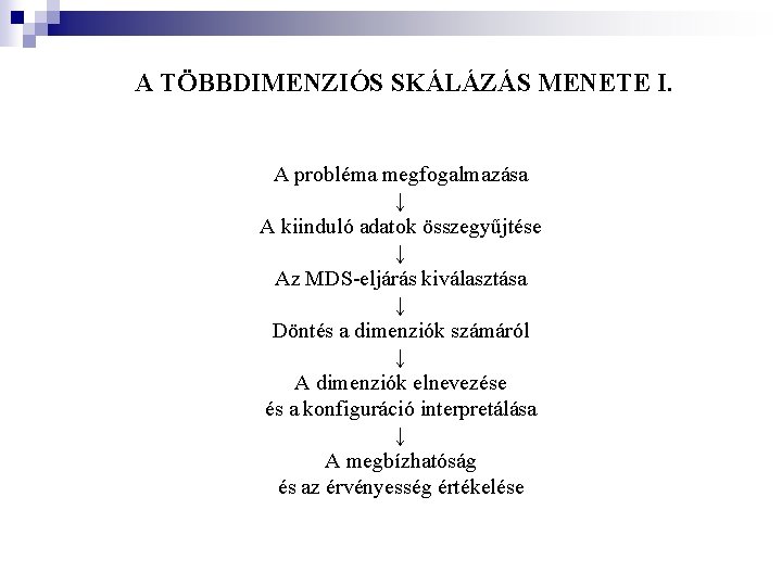 A TÖBBDIMENZIÓS SKÁLÁZÁS MENETE I. A probléma megfogalmazása ↓ A kiinduló adatok összegyűjtése ↓ A TÖBBDIMENZIÓS SKÁLÁZÁS MENETE I. A probléma megfogalmazása ↓ A kiinduló adatok összegyűjtése ↓