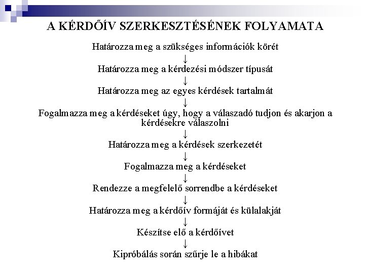 A KÉRDŐÍV SZERKESZTÉSÉNEK FOLYAMATA Határozza meg a szükséges információk körét ↓ Határozza meg a