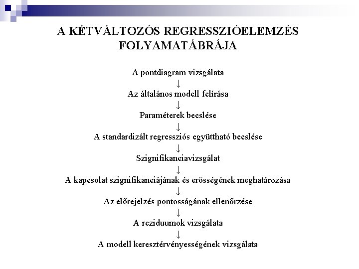 A KÉTVÁLTOZÓS REGRESSZIÓELEMZÉS FOLYAMATÁBRÁJA A pontdiagram vizsgálata ↓ Az általános modell felírása ↓ Paraméterek