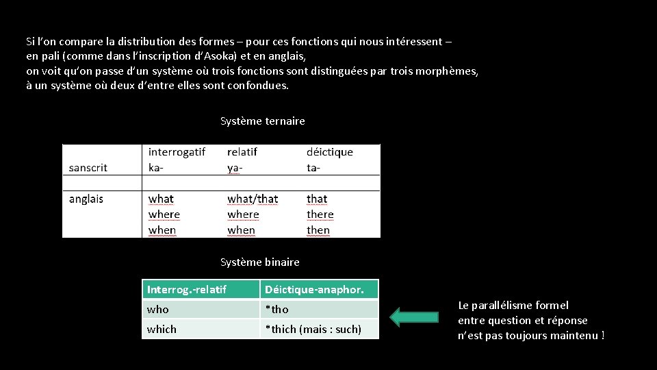 Si l’on compare la distribution des formes – pour ces fonctions qui nous intéressent