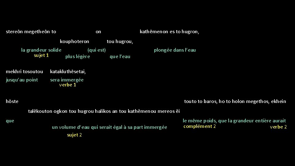 stereôn megetheôn to on kathêmenon es to hugron, kouphoteron tou hugrou, la grandeur solide
