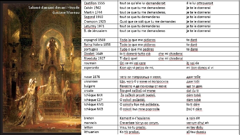 Salomé dansant devant Hérode Gustave Moreau 