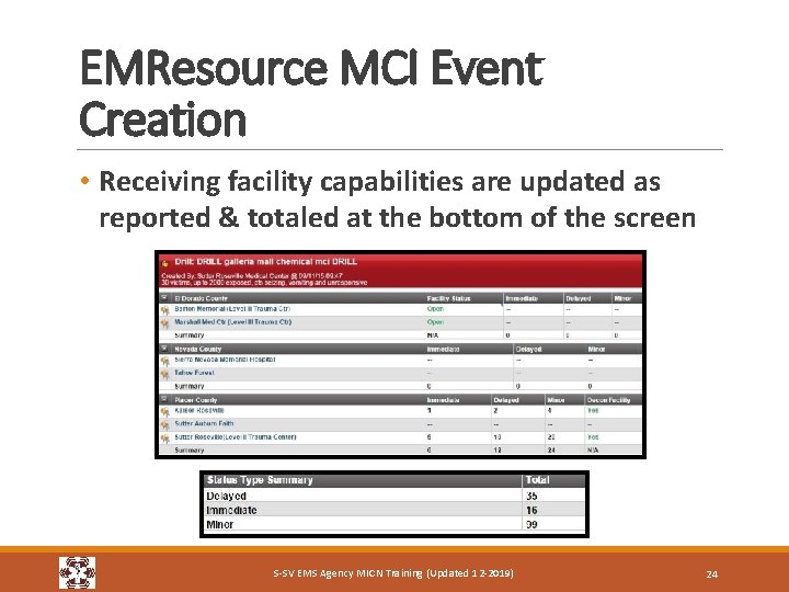 EMResource MCI Event Creation • Receiving facility capabilities are updated as reported & totaled