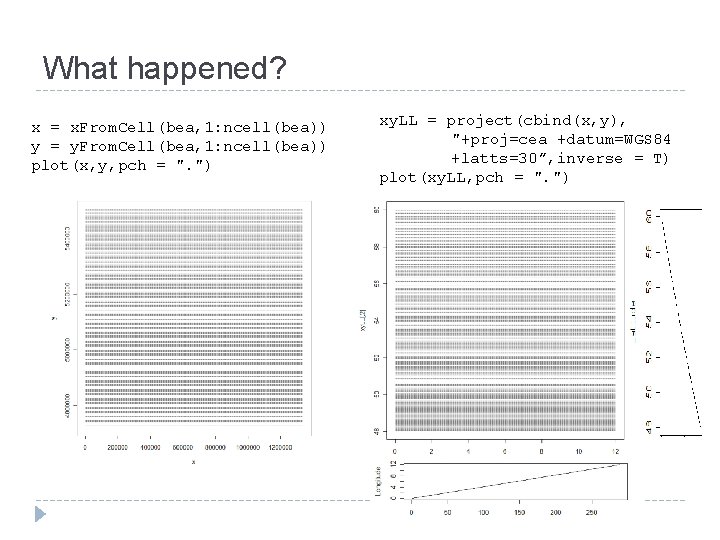 What happened? x = x. From. Cell(bea, 1: ncell(bea)) y = y. From. Cell(bea,