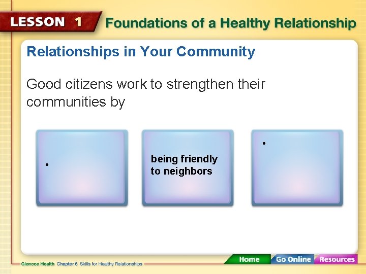 Relationships in Your Community Good citizens work to strengthen their communities by • •