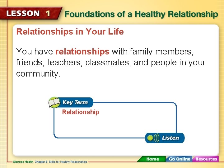 Relationships in Your Life You have relationships with family members, friends, teachers, classmates, and