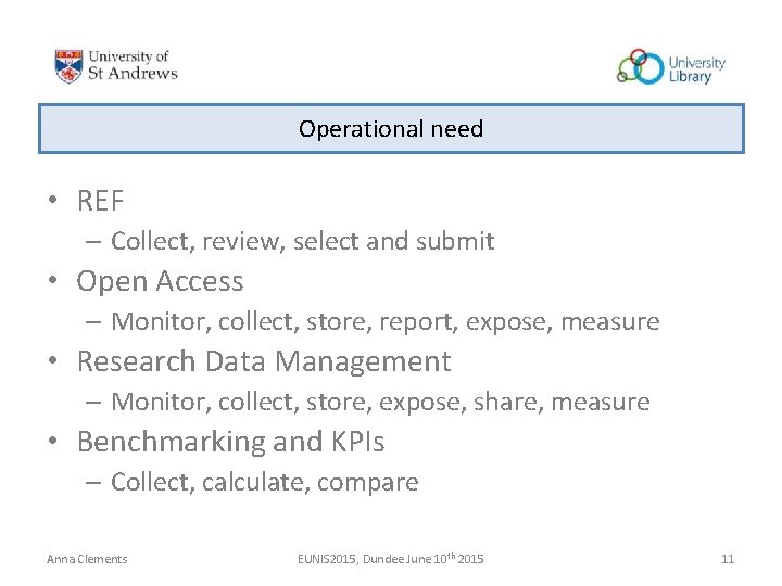 Operational need • REF – Collect, review, select and submit • Open Access – Operational need • REF – Collect, review, select and submit • Open Access –