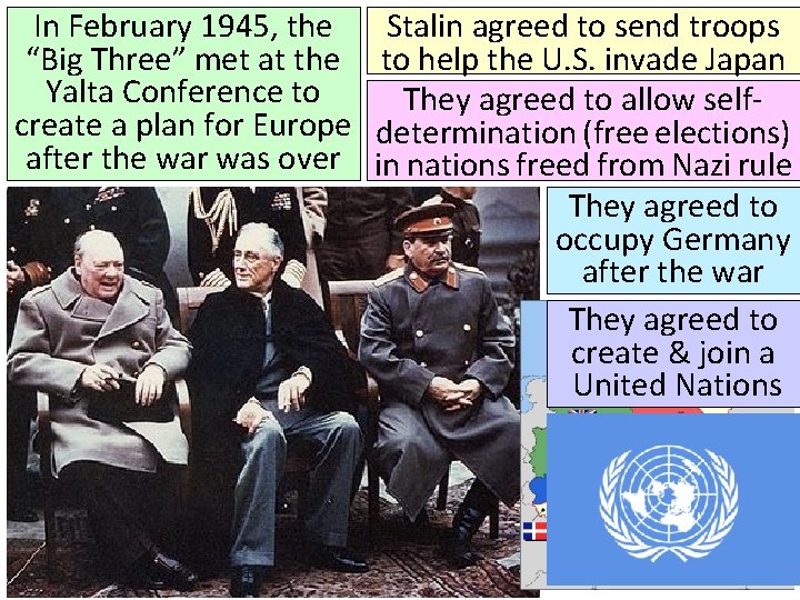 In February 1945, the “Big Three” met at the Yalta Conference to create a