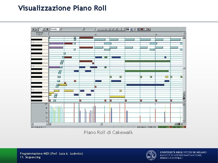 Visualizzazione Piano Roll di Cakewalk Programmazione MIDI (Prof. Luca A. Ludovico) 15. Sequencing 