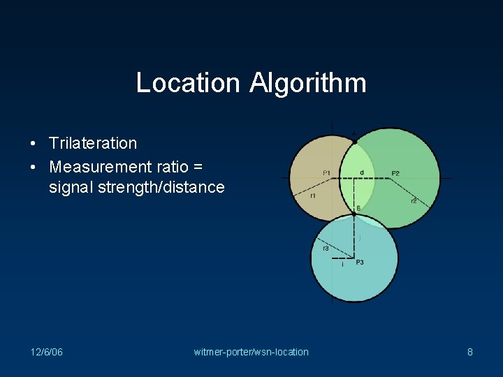 Location Algorithm • Trilateration • Measurement ratio = signal strength/distance 12/6/06 witmer-porter/wsn-location 8 