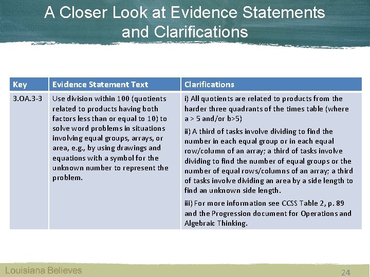 A Closer Look at Evidence Statements and Clarifications Key Evidence Statement Text Clarifications 3.