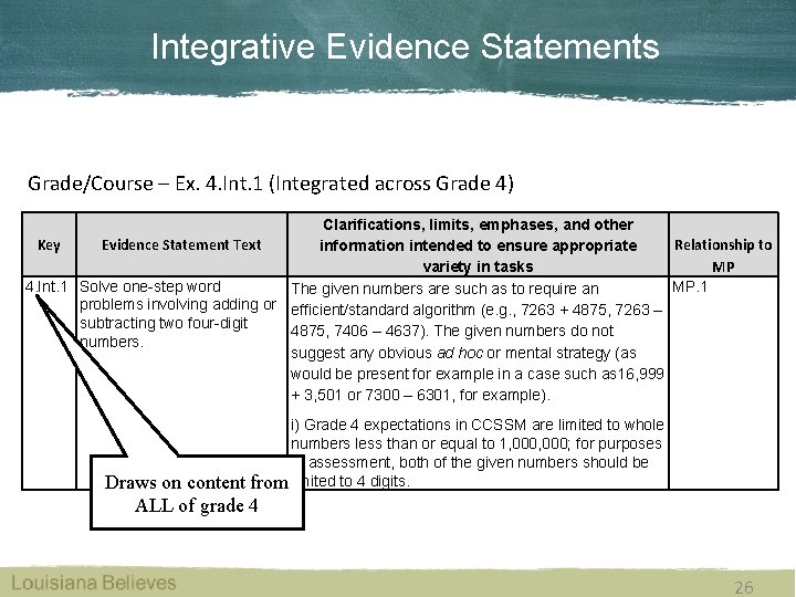 Integrative Evidence Statements Grade/Course – Ex. 4. Int. 1 (Integrated across Grade 4) Clarifications,