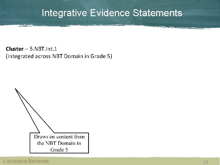 Integrative Evidence Statements Cluster – 5. NBT. Int. 1 (Integrated across NBT Domain in