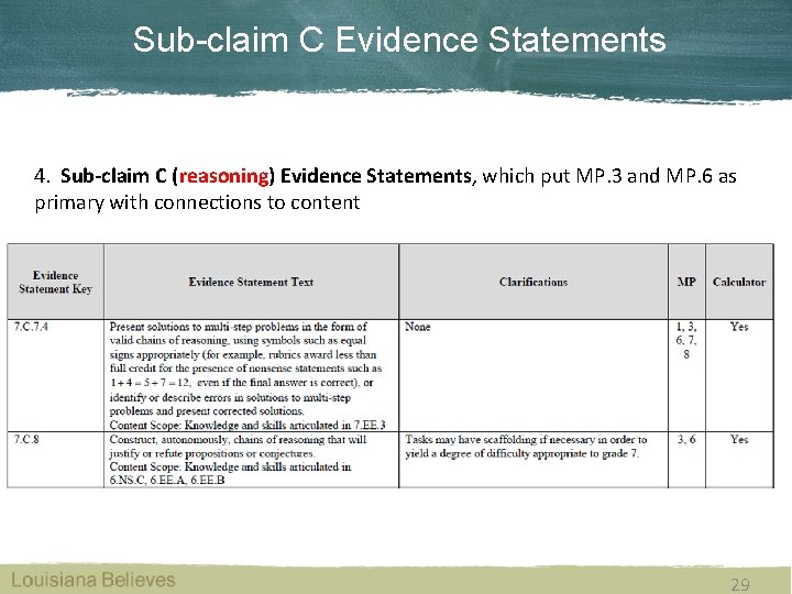Sub-claim C Evidence Statements 4. Sub-claim C (reasoning) Evidence Statements, which put MP. 3
