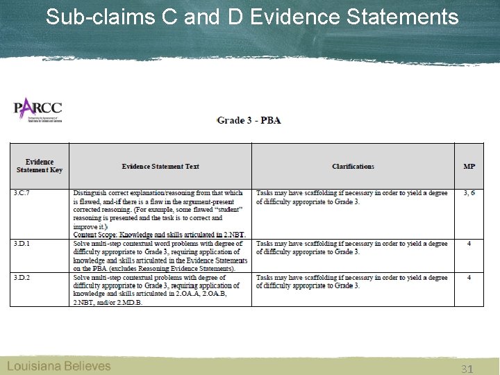 Sub-claims C and D Evidence Statements 31 