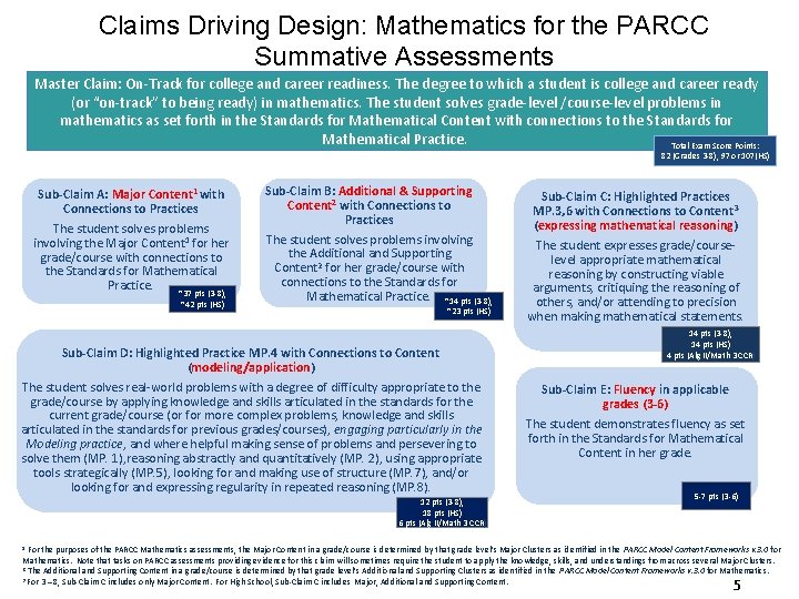Claims Driving Design: Mathematics for the PARCC Summative Assessments Master Claim: On-Track for college
