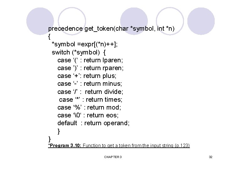 precedence get_token(char *symbol, int *n) { *symbol =expr[(*n)++]; switch (*symbol) { case ‘(‘ :