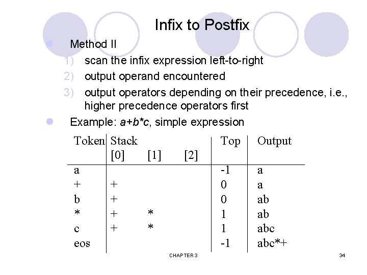 Infix to Postfix l Method II 1) scan the infix expression left-to-right 2) output