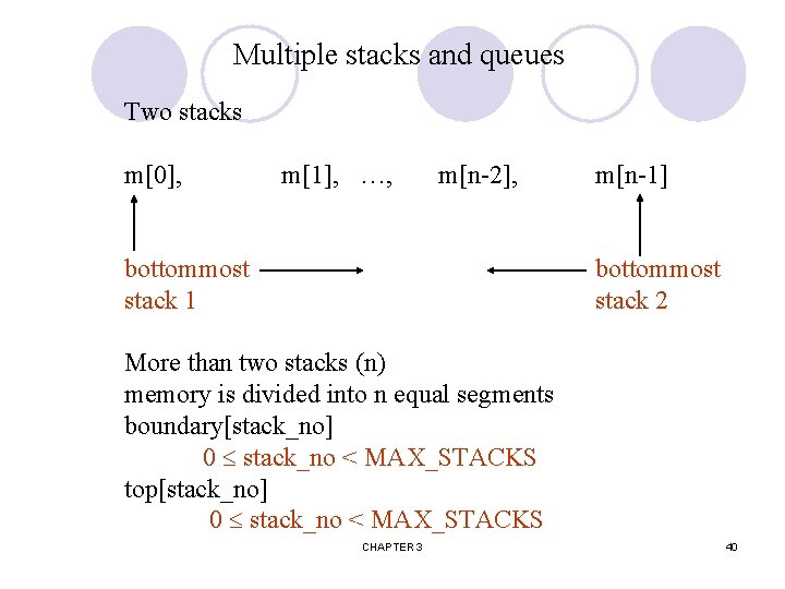 Multiple stacks and queues Two stacks m[0], m[1], …, m[n-2], bottommost stack 1 m[n-1]