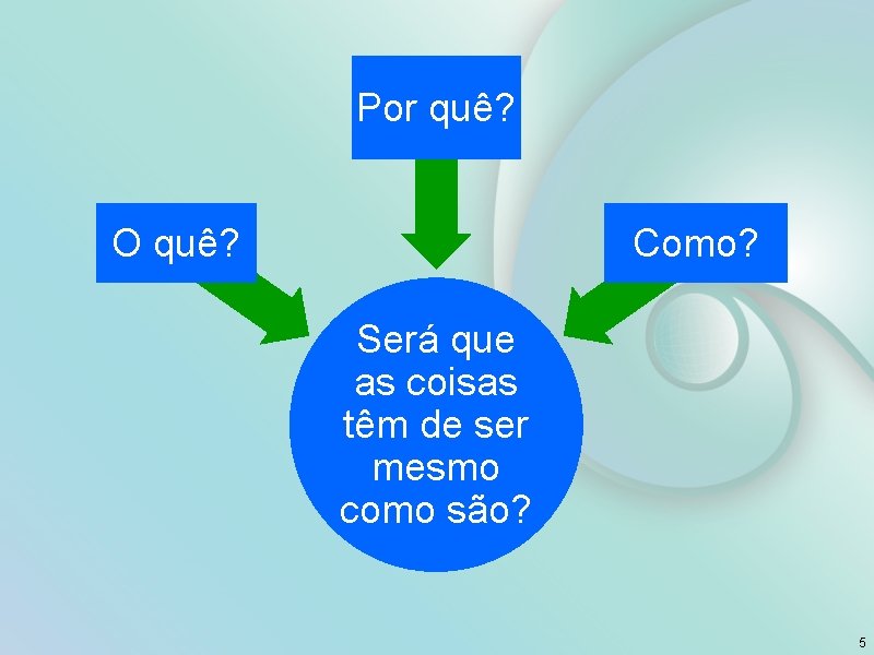Por quê? Como? O quê? Será que as coisas têm de ser mesmo como Por quê? Como? O quê? Será que as coisas têm de ser mesmo como