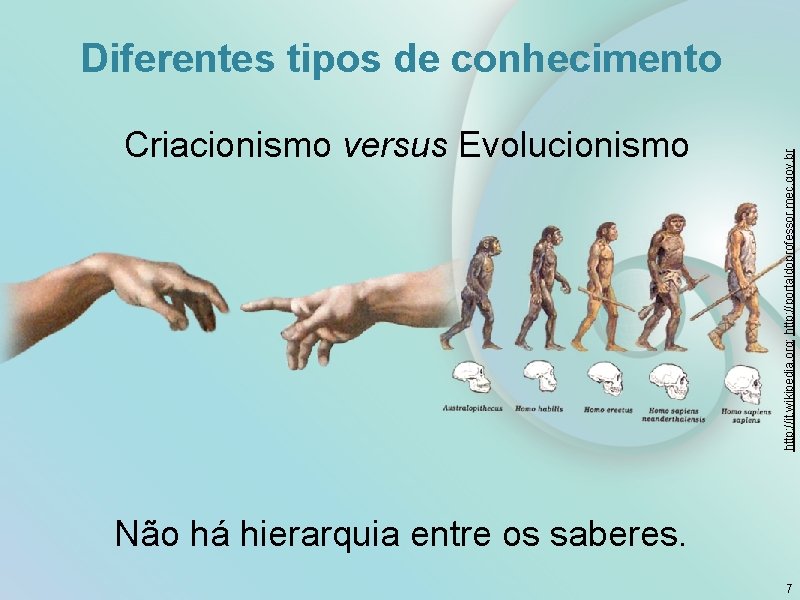 Criacionismo versus Evolucionismo http: //it. wikipedia. org; http: //portaldoprofessor. mec. gov. br Diferentes Criacionismo versus Evolucionismo http: //it. wikipedia. org; http: //portaldoprofessor. mec. gov. br Diferentes