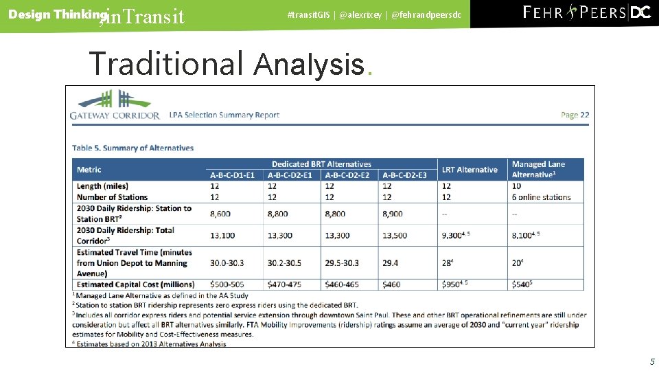 , in. Transit Design Thinking #transit. GIS | @alexrixey | @fehrandpeersdc Traditional Analysis. 5
