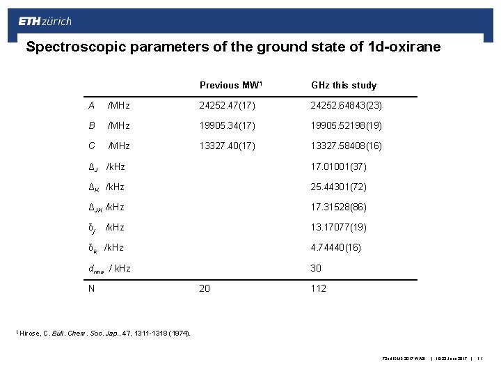 Spectroscopic parameters of the ground state of 1 d-oxirane Previous MW 1 GHz this