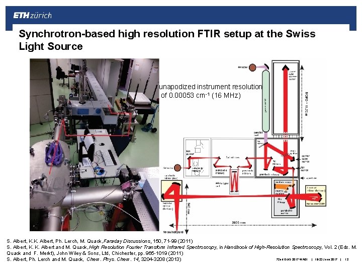 Synchrotron-based high resolution FTIR setup at the Swiss Light Source unapodized instrument resolution of