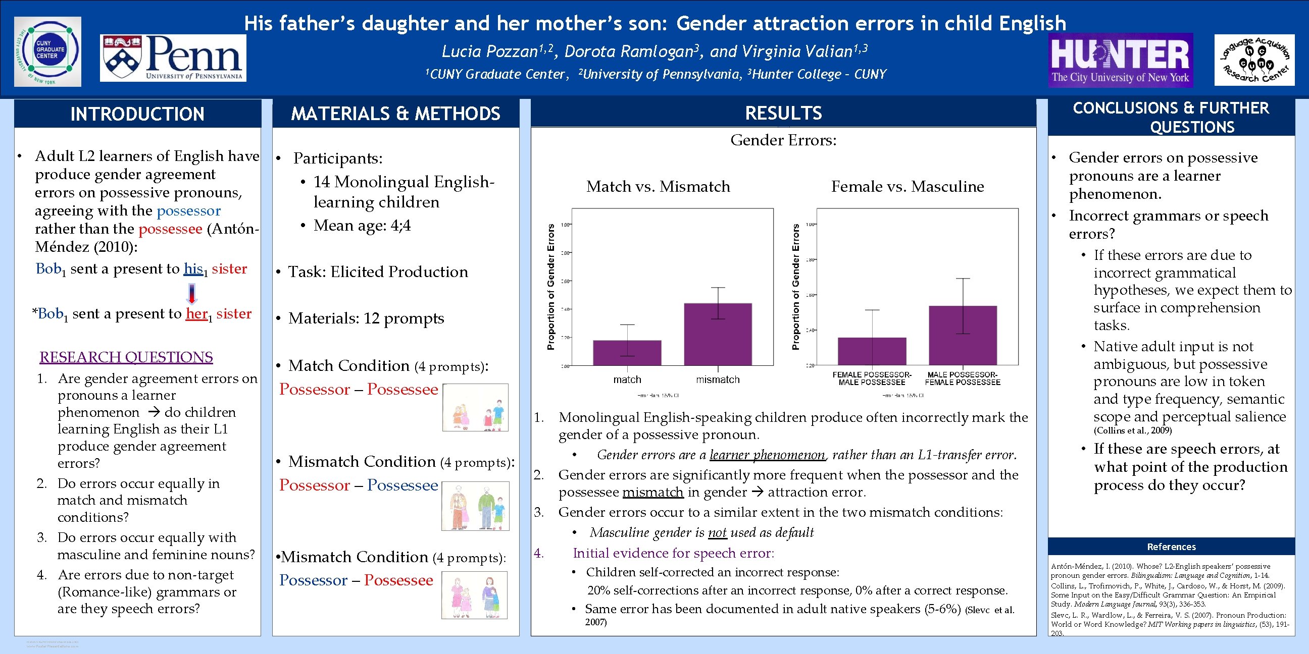 His father’s daughter and her mother’s son: Gender attraction errors in child English Lucia