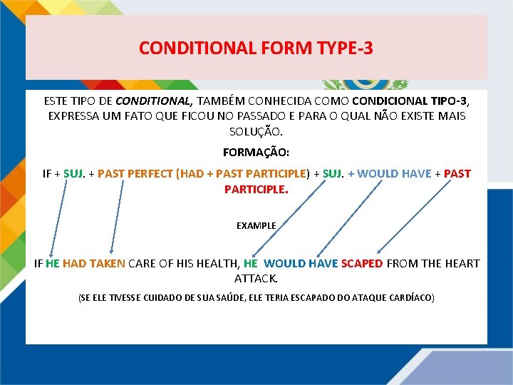 CONDITIONAL FORM TYPE-3 ESTE TIPO DE CONDITIONAL, TAMBÉM CONHECIDA COMO CONDICIONAL TIPO-3, EXPRESSA UM