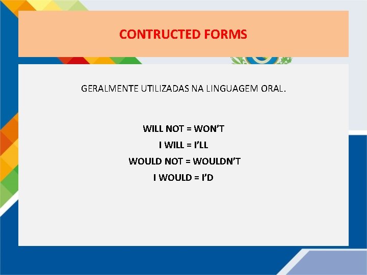 CONTRUCTED FORMS GERALMENTE UTILIZADAS NA LINGUAGEM ORAL. WILL NOT = WON’T I WILL =