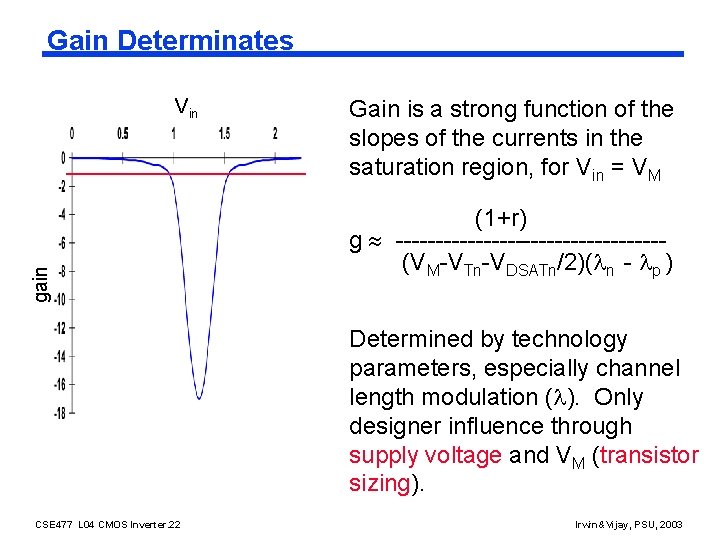 Gain Determinates gain Vin Gain is a strong function of the slopes of the