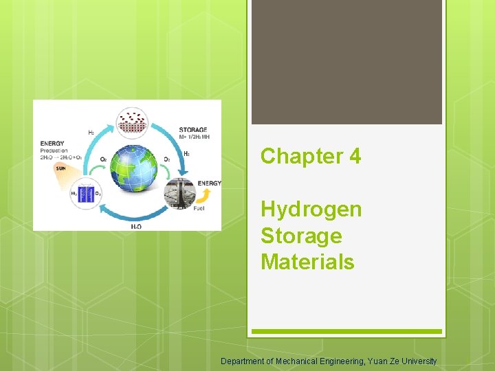 Chapter 4 Hydrogen Storage Materials Department of Mechanical Engineering, Yuan Ze University 1 