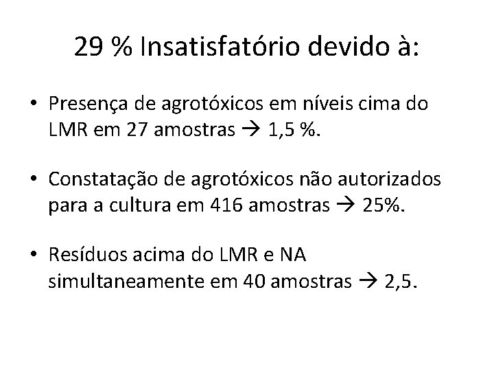 29 % Insatisfatório devido à: • Presença de agrotóxicos em níveis cima do LMR