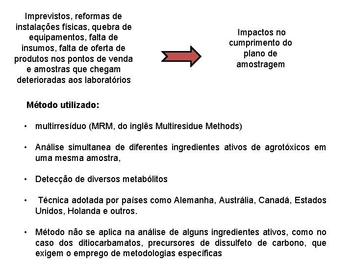 Imprevistos, reformas de instalações físicas, quebra de equipamentos, falta de insumos, falta de oferta