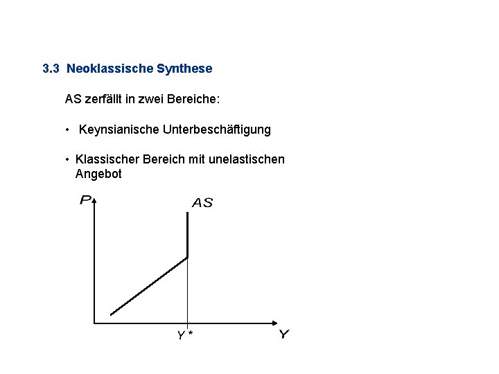 3. 3 Neoklassische Synthese AS zerfällt in zwei Bereiche: • Keynsianische Unterbeschäftigung • Klassischer