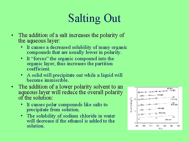 Salting Out • The addition of a salt increases the polarity of the aqueous Salting Out • The addition of a salt increases the polarity of the aqueous