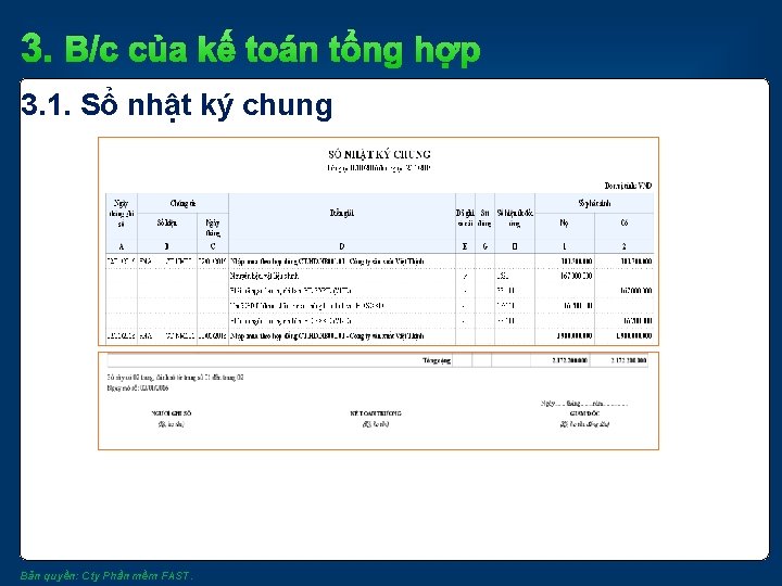 3. B/c của kế toán tổng hợp 3. 1. Sổ nhật ký chung Bản