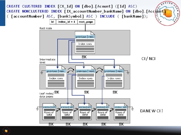 CREATE CLUSTERED INDEX [CX_Id] ON [dbo]. [Acount] ([Id] ASC) CREATE NONCLUSTERED INDEX [IX_account. Number_bank.