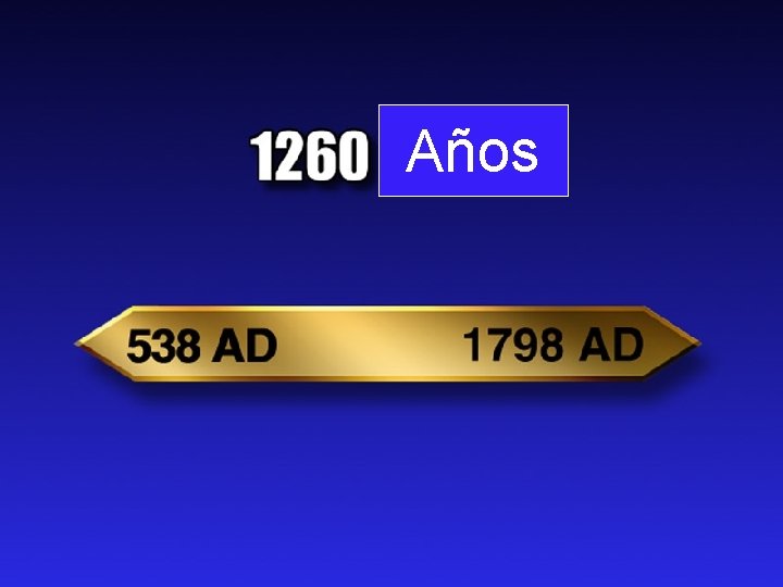 Años Años