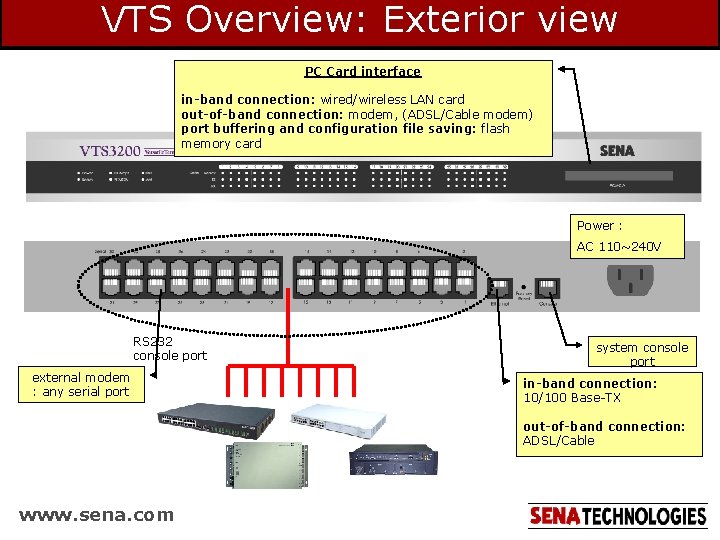 VTS Overview: Exterior view PC Card interface in-band connection: wired/wireless LAN card out-of-band connection: VTS Overview: Exterior view PC Card interface in-band connection: wired/wireless LAN card out-of-band connection: