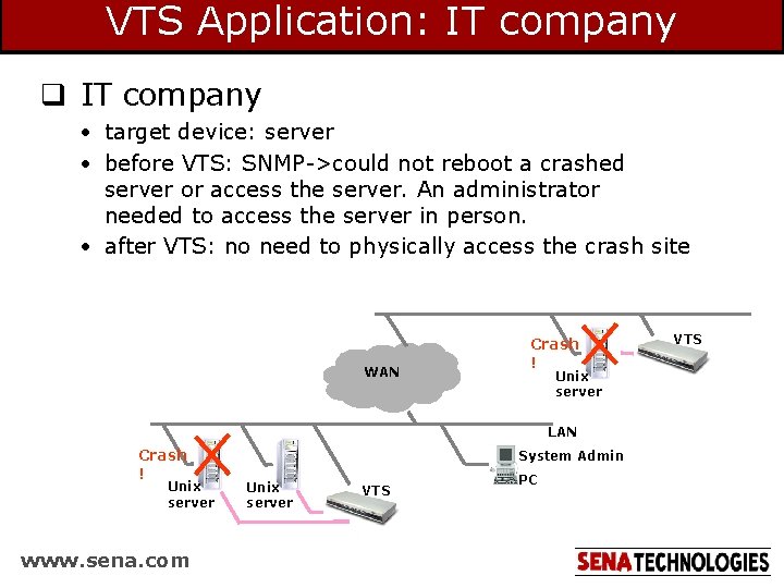VTS Application: IT company q IT company • target device: server • before VTS: VTS Application: IT company q IT company • target device: server • before VTS: