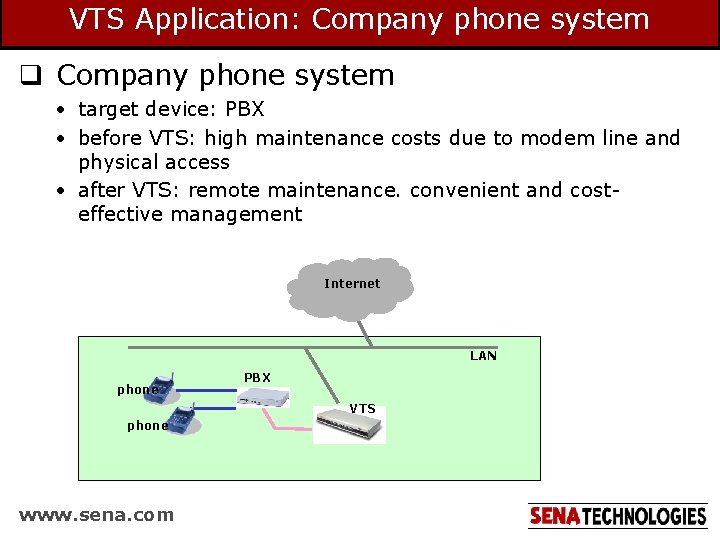 VTS Application: Company phone system q Company phone system • target device: PBX • VTS Application: Company phone system q Company phone system • target device: PBX •
