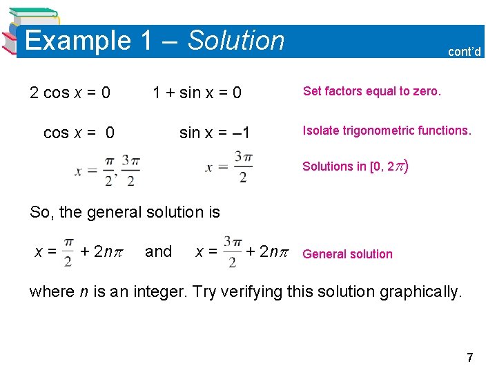 Example 1 – Solution 2 cos x = 0 1 + sin x =