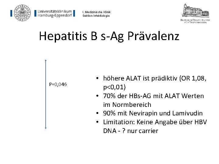 I. Medizinische Klinik Sektion Infektiologie Hepatitis B s-Ag Prävalenz P=0, 046 • höhere ALAT