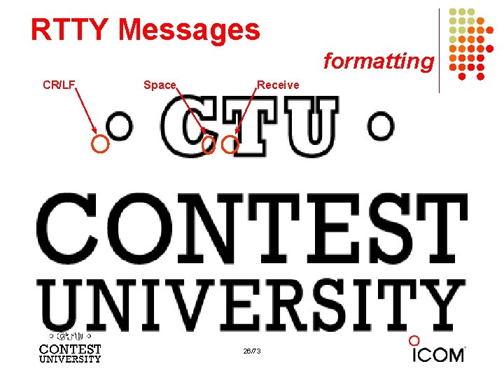 RTTY Messages formatting CR/LF Space Receive 26/73 