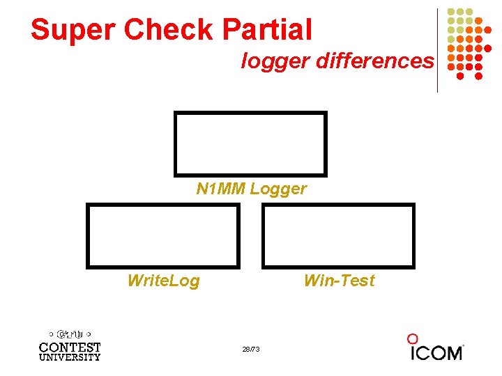 Super Check Partial logger differences N 1 MM Logger Write. Log Win-Test 28/73 