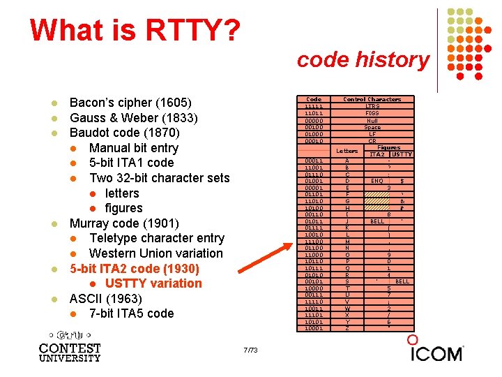 What is RTTY? code history l l l Bacon’s cipher (1605) Gauss & Weber