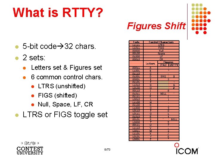 What is RTTY? Figures Shift l l 5 -bit code 32 chars. 2 sets: