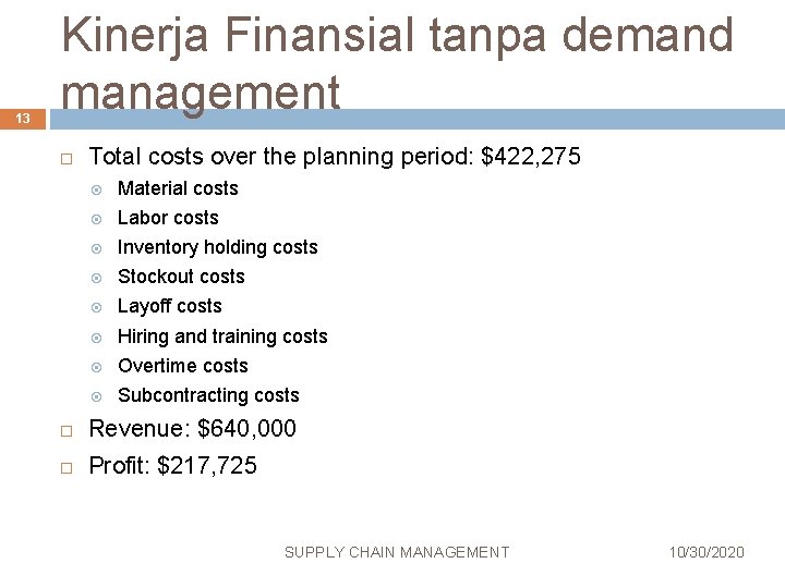 13 Kinerja Finansial tanpa demand management Total costs over the planning period: $422, 275